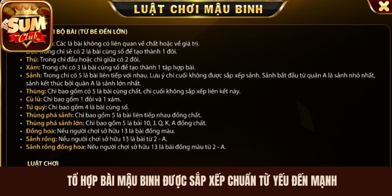 Tổ hợp bài Mậu Binh được sắp xếp chuẩn từ yếu đến mạnh